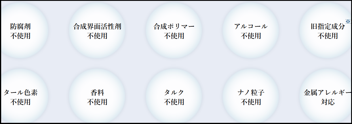 ワイエスラボで不使用とされる成分の画像